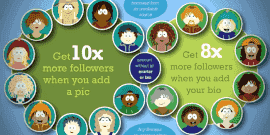 Newbie: How to Twitter