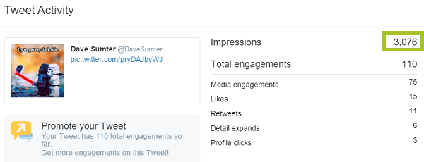 screenshot of tweet analytics