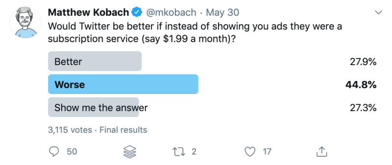 poll tweet