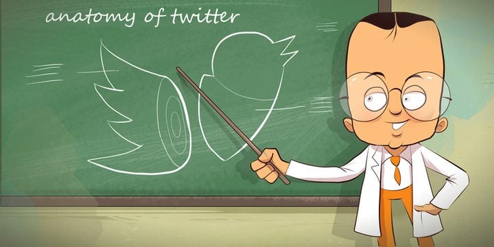 Why People Don't Follow
