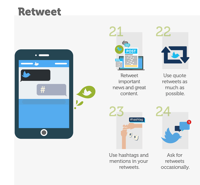 Free Twitter Followers By Retweeting