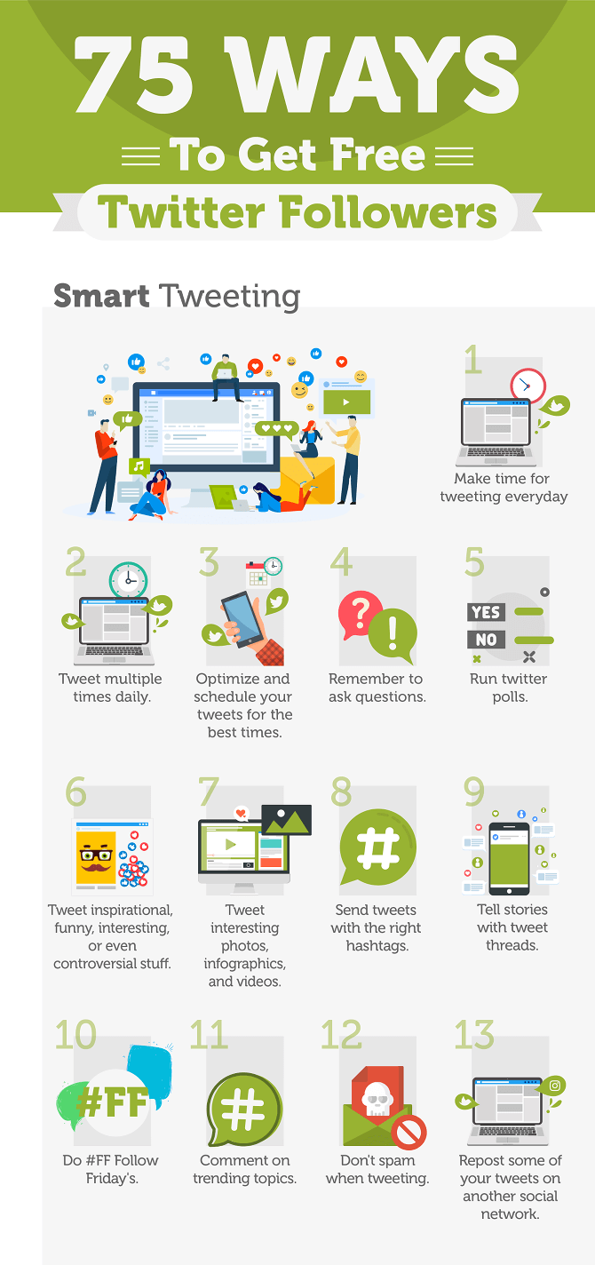Free Twitter Followers By Smart Tweeting
